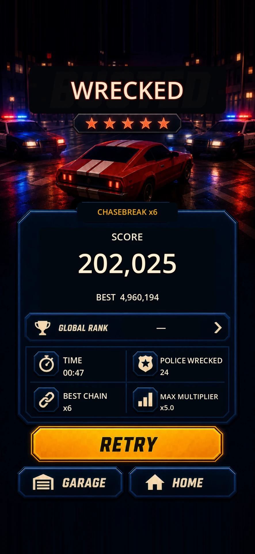 Chasebreak — Run summary and best score